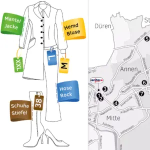 Kleiderkammern – Alles zum Anziehen (Grafik: Marek Schirmer)