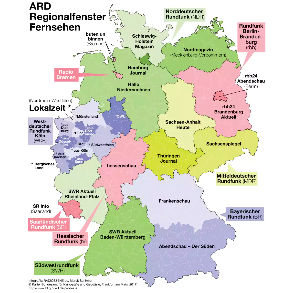 Regionalfenster der ARD-Anstalten